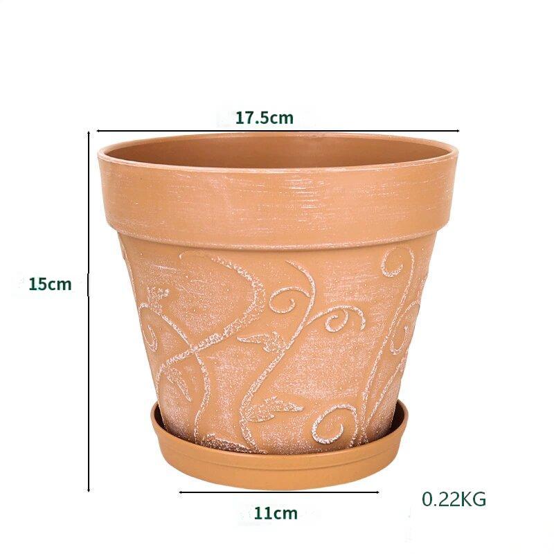 Resin Flowerpot